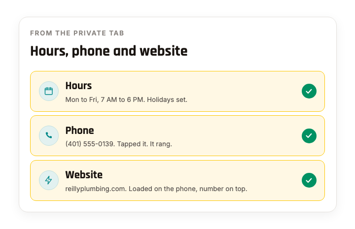Three checks passed: hours are real, the phone rang, the website loaded