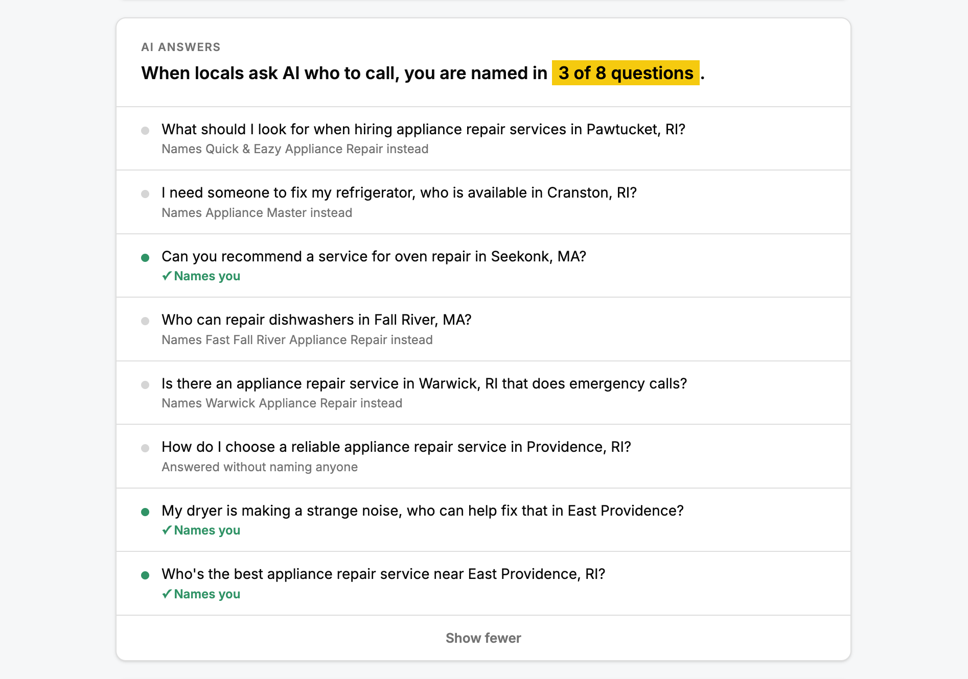 Which AI answers name this business